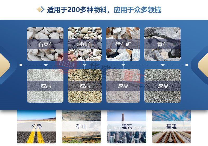 對(duì)輥適用物料 對(duì)輥適用物料